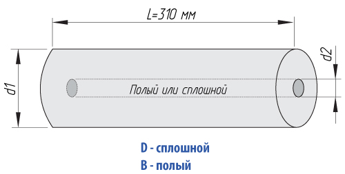 Полиуретановые амортизирующие шайбы жёлтые PRPK, схема