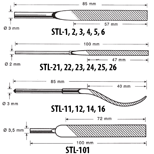 Прецизионные стальные надфили STL, схема