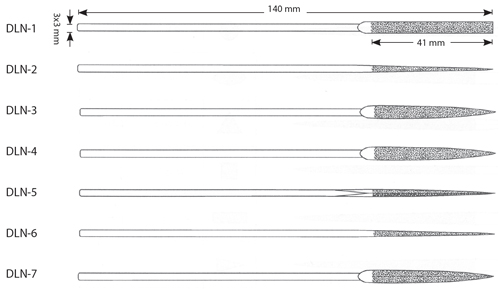 Стандартные ручные надфили DLN, схема