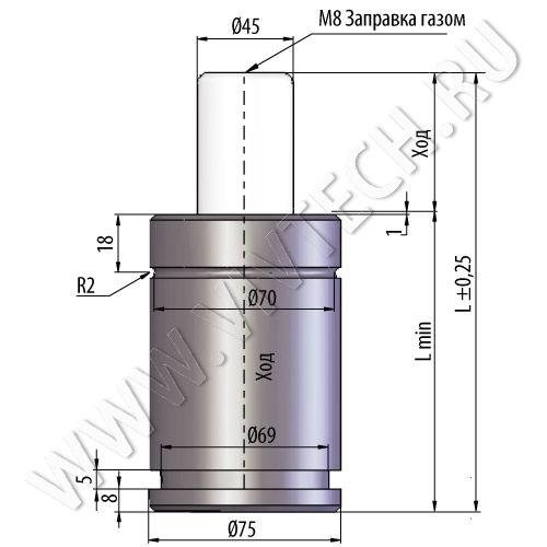 Серия YO 2400, схема