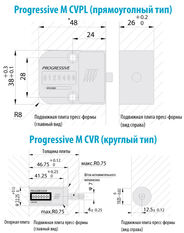 Счетчики циклов для пресс-форм Progressive, схема