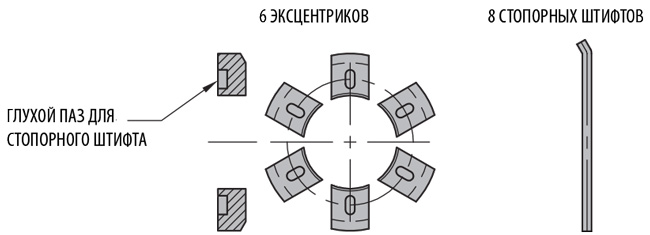 Запасной комплект кулачковых контактов TSTLKT, схема